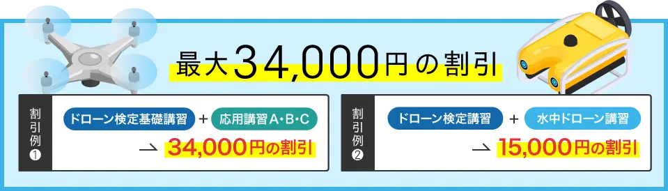 最大34,000円の割引