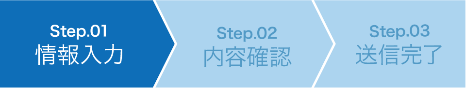 Step.01 お問い合わせ情報入力