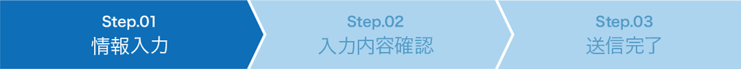Step.01 お問い合わせ情報入力
