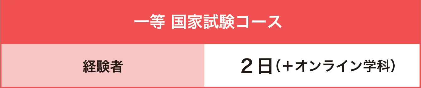 一等 国家試験コース：3日