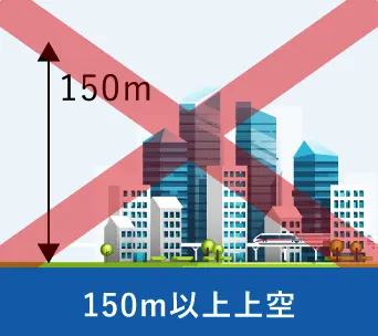 150m以上上空