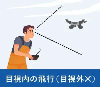 目視内の飛行（目視外×）