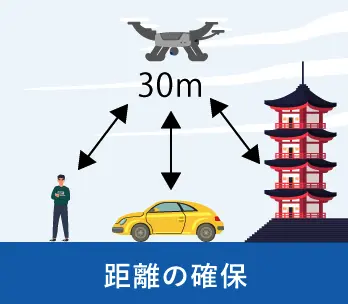 距離の確保